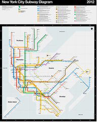 2012 Subway Diagram